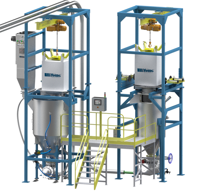 The Young Industries Bulk Bag Unloading System